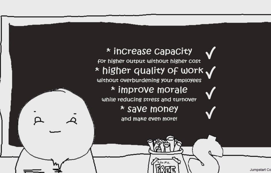 Capacity, Video